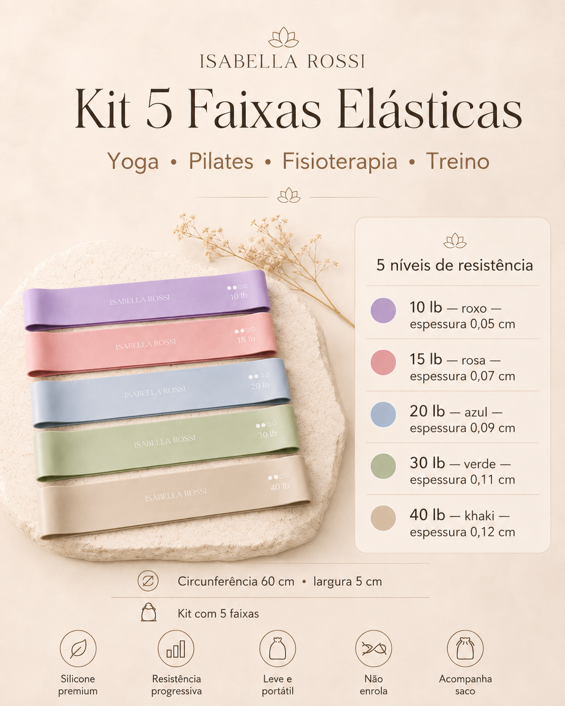 Kit de faixas elásticas com níveis de resistência e medidas